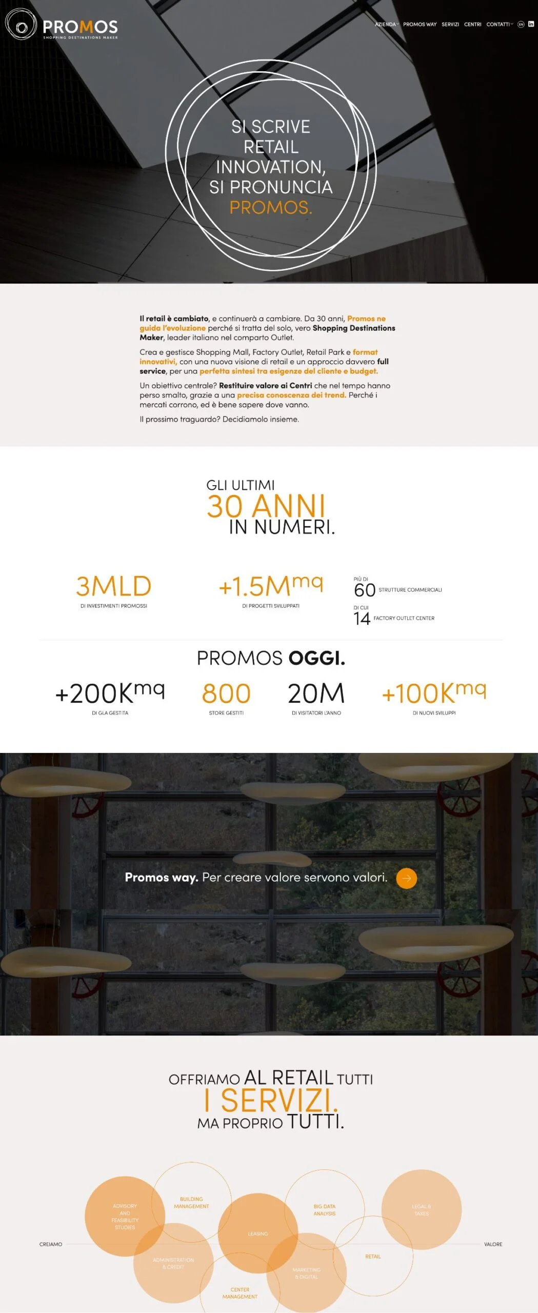 Dexa: realizzazione sito web Promos mockup