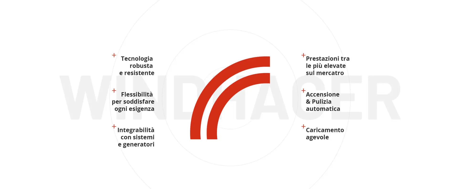 Dexa: realizzazione campagna di comunicazione per Windhager