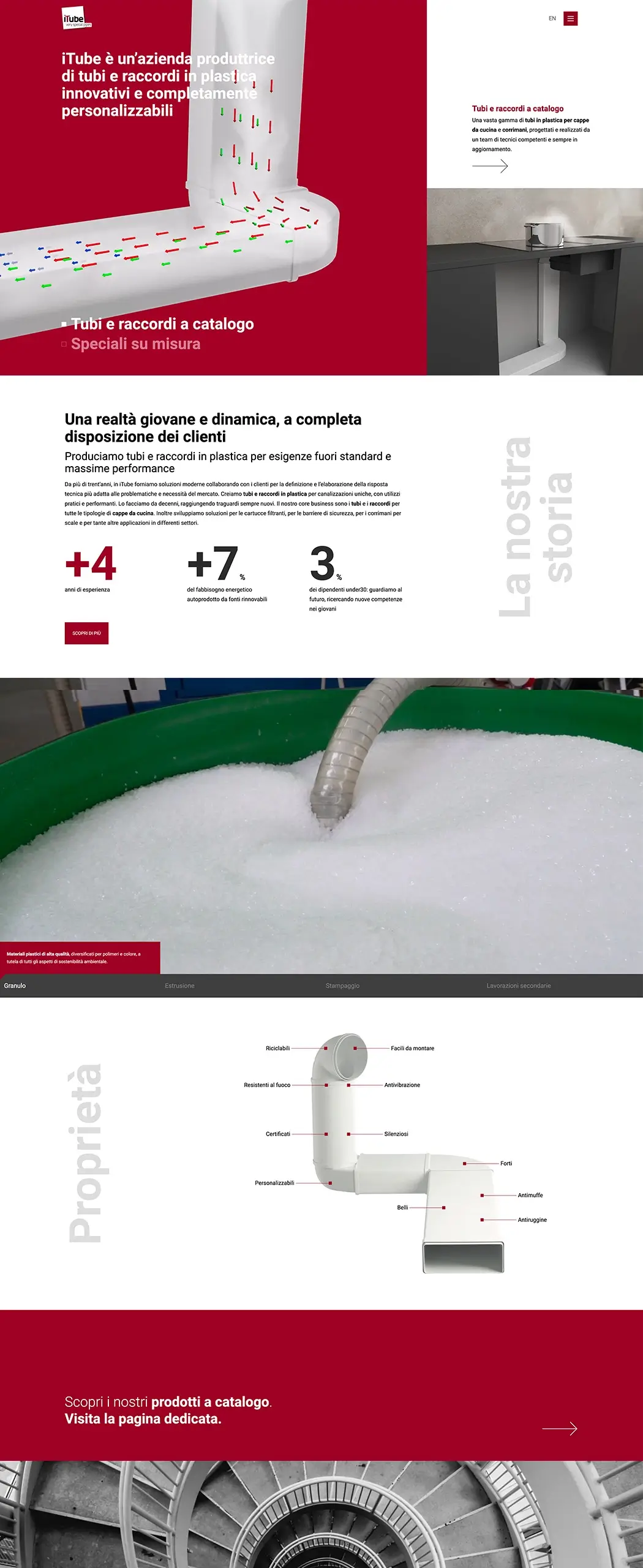 sito itube raccordi e tubi plastica