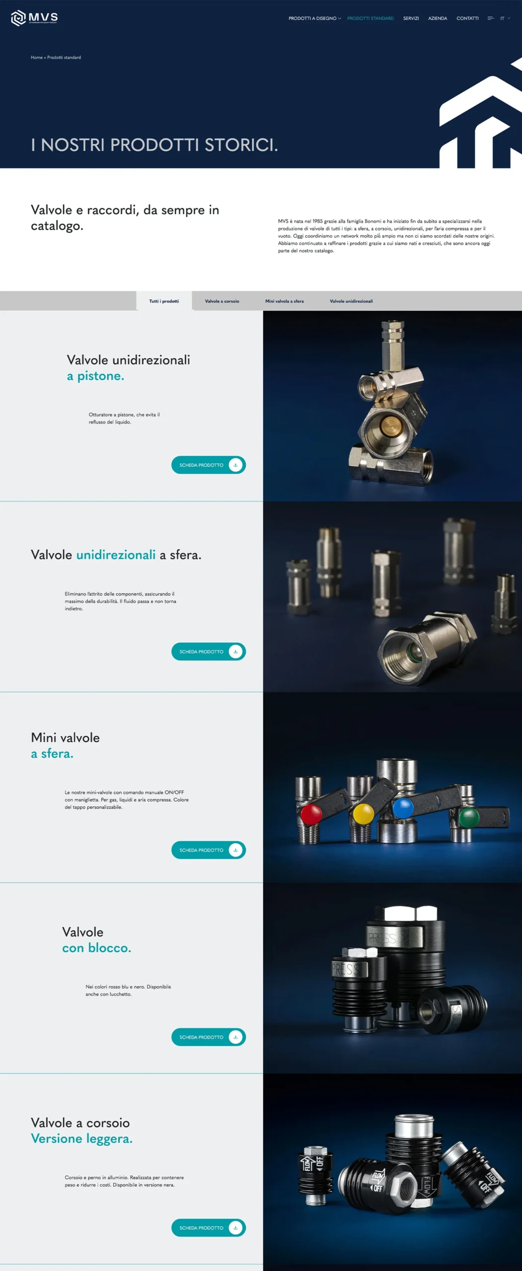 Web Design Sito Azienda Componenti Meccanici Mvs