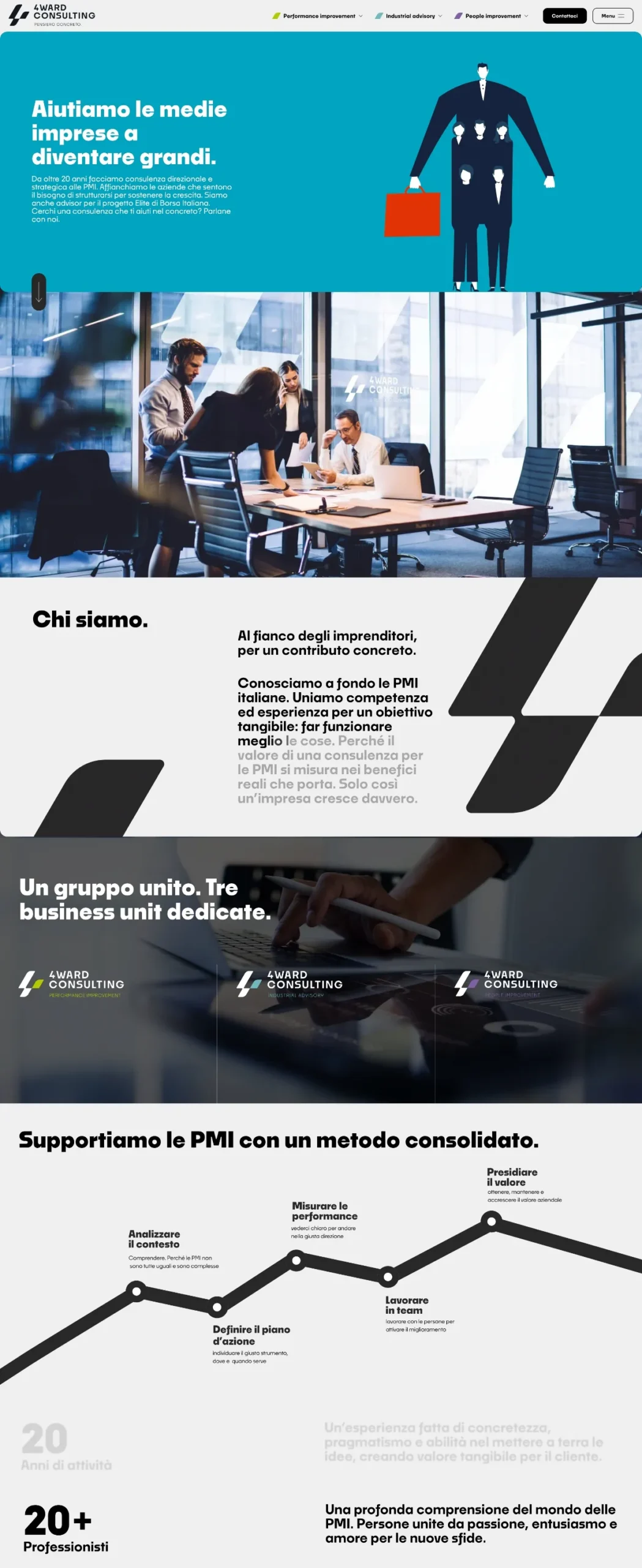 web design sito consulenza aziendale 4ward consulting